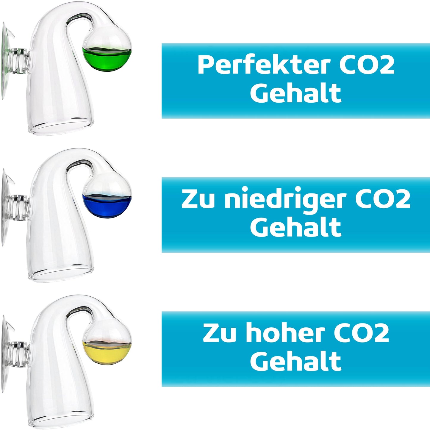 CO2 Dauertest Standard